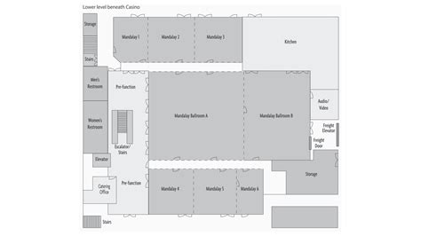 circus circus reno map|Bing Maps .